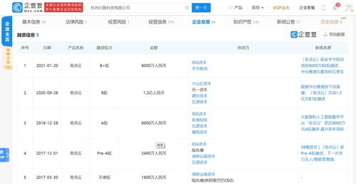 計(jì)算機(jī)軟硬件技術(shù)開發(fā)的現(xiàn)狀與未來展望